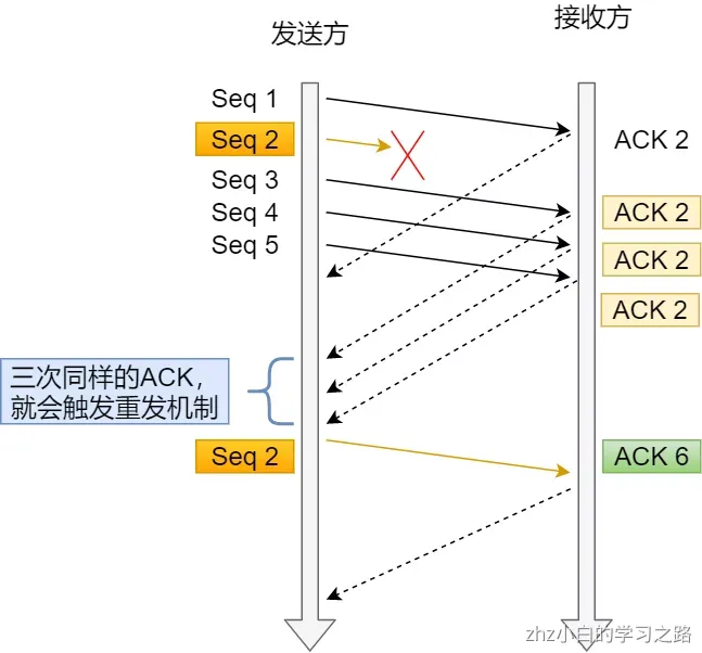 计算机网络.png