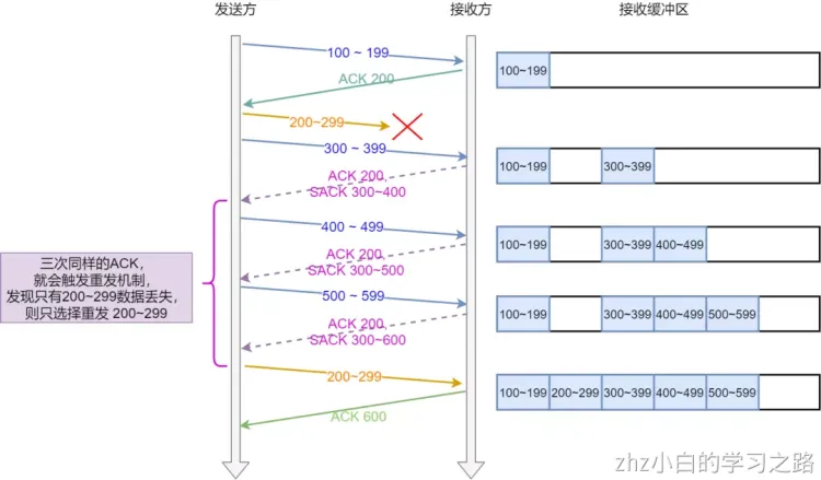 计算机网络.png