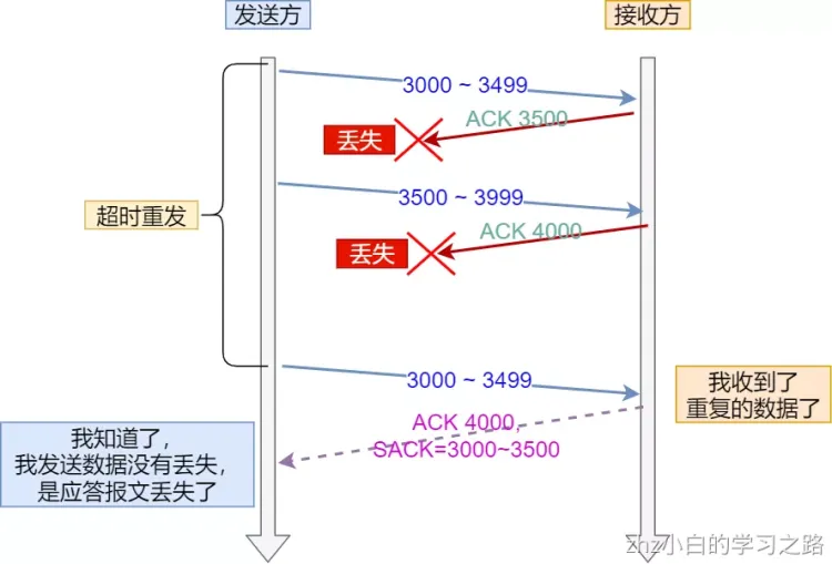 计算机网络.png